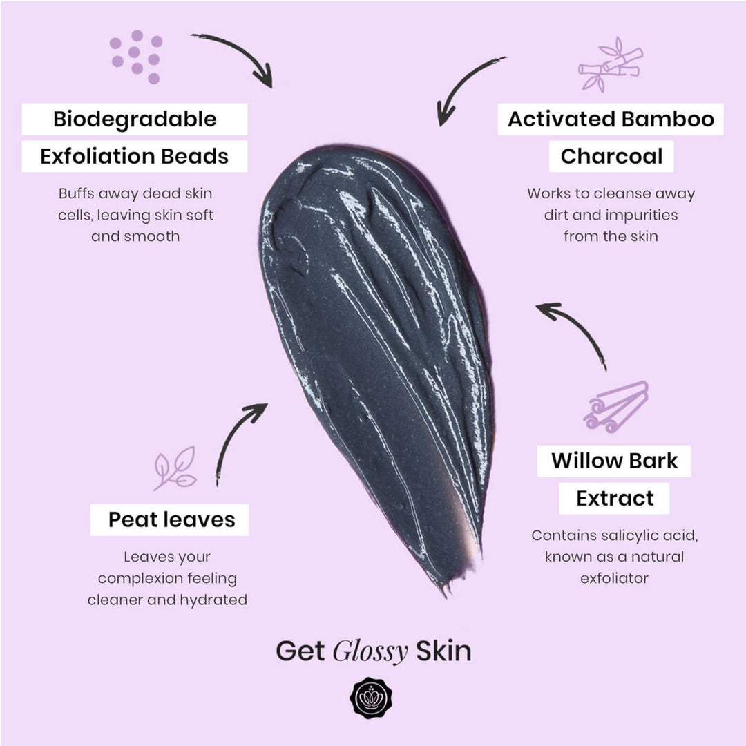 GLOSSYBOX Purifying Charcoal Cleanser